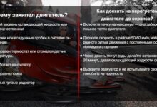 Photo of Как именно работает двигатель и почему он перегревается?
